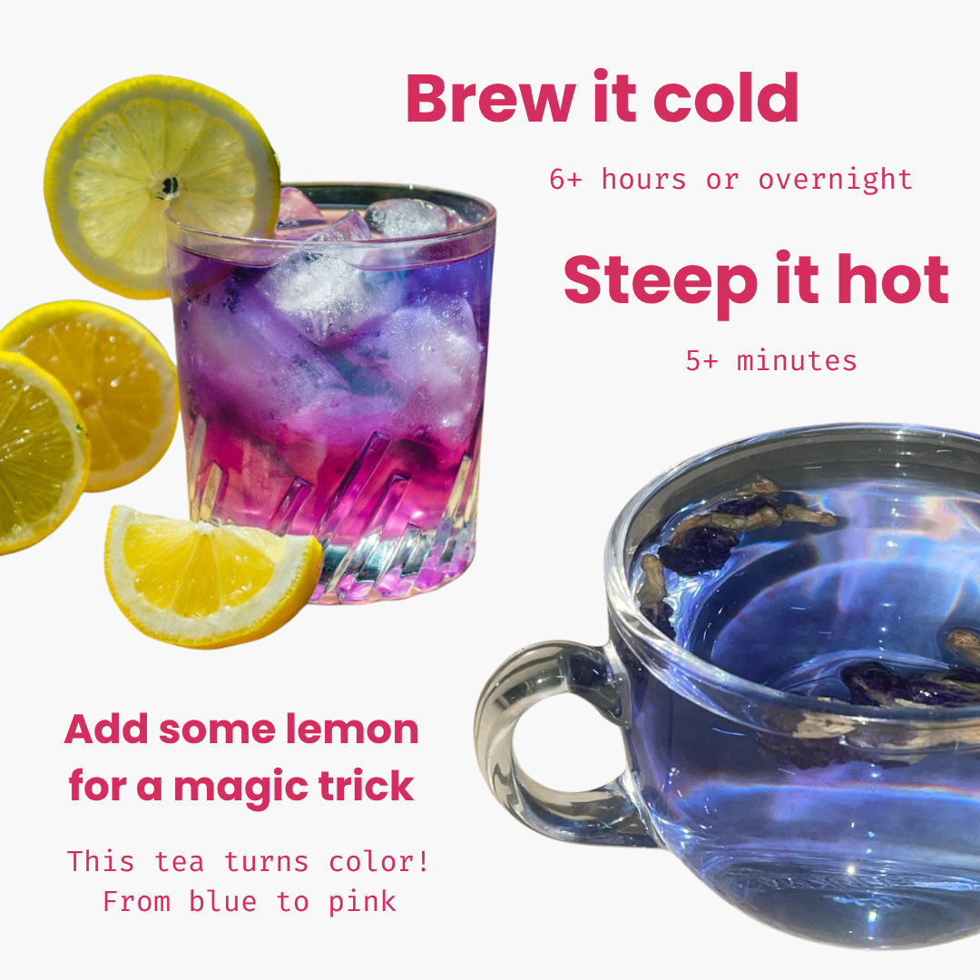 Ovulation Phase Tea