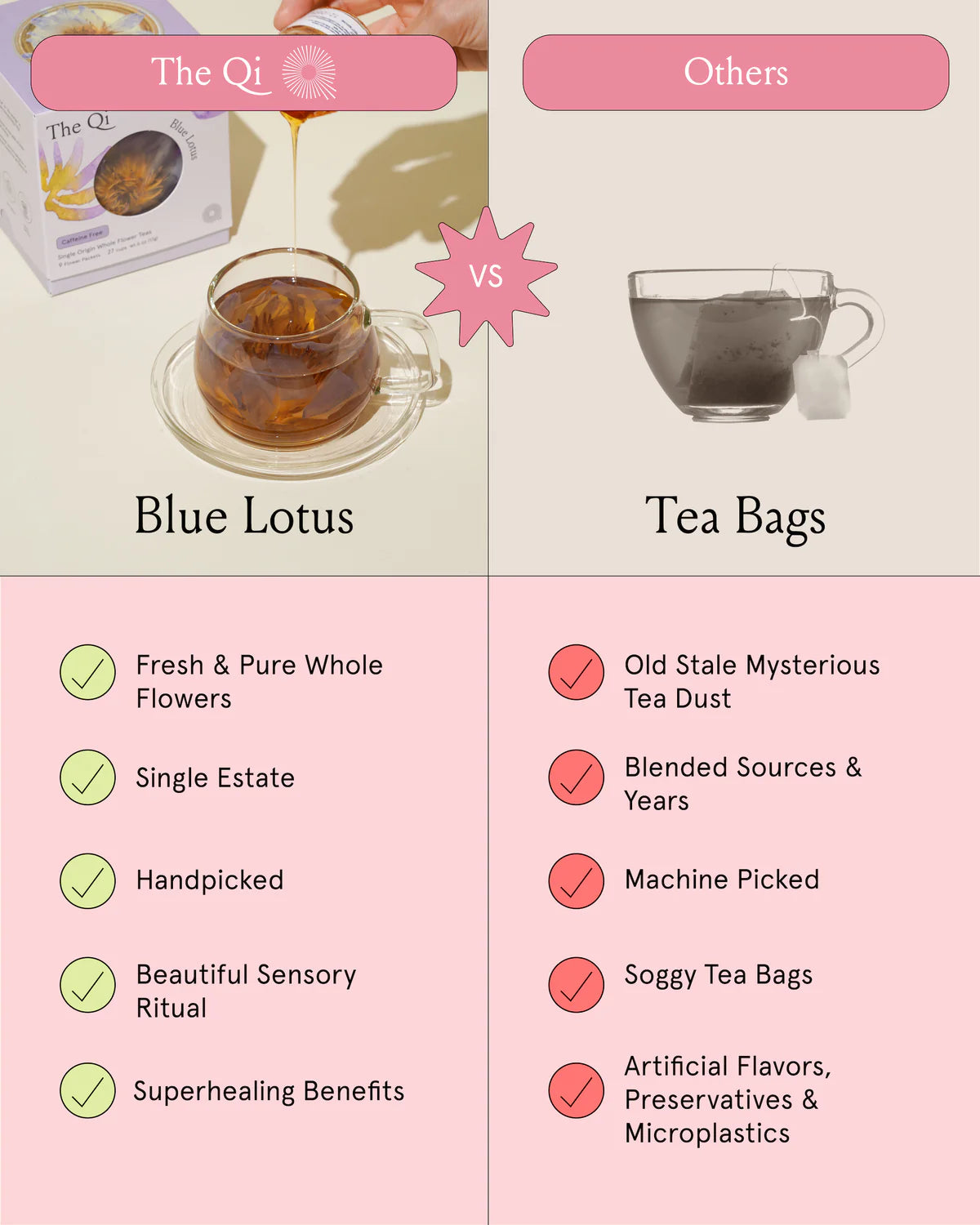 Blue Lotus Single-Origin Flower Tea