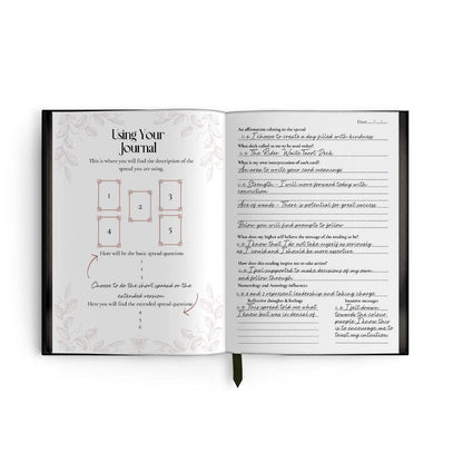 Seasons of Tarot Spread Journal