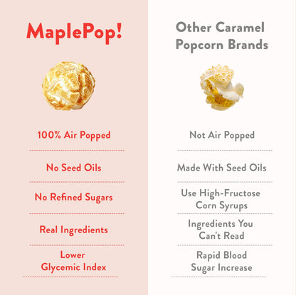 Maple Pop Salted Maple popcorn bag back