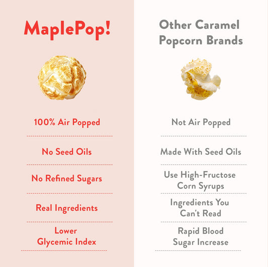 Maple Pop Chili Lime popcorn bag back
