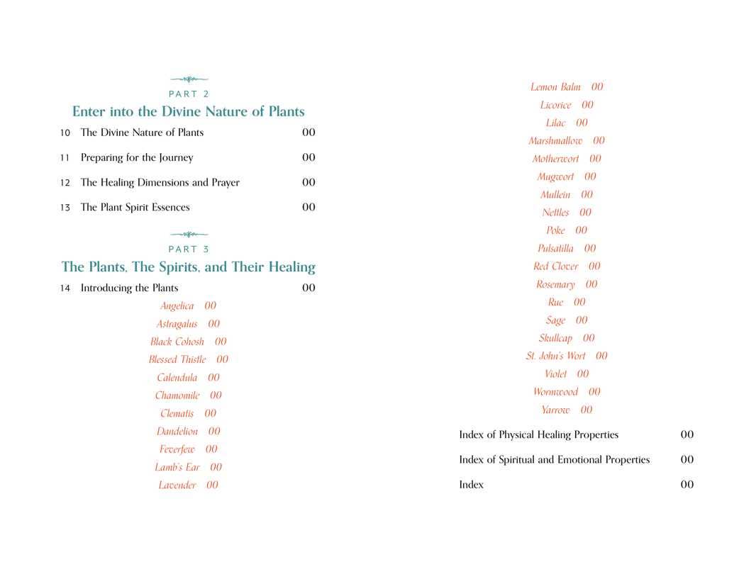 Divine Nature of Plants by Laura Aversano: Paperback; 288 pages / English