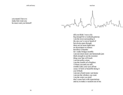 Milk and Honey by Rupi  Kaur: Hardcover; 226 pages / English
