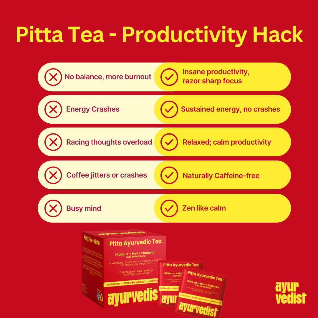 Be Composed Pitta Longevity Tea