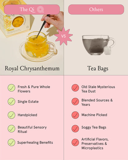 Shangri-la Rose Single-Origin Flower Tea